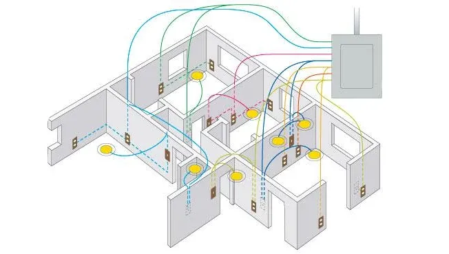 نقشه کشی برق ساختمان